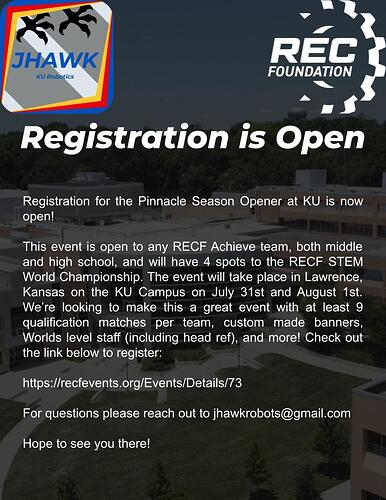 KU Showcase Event (3)